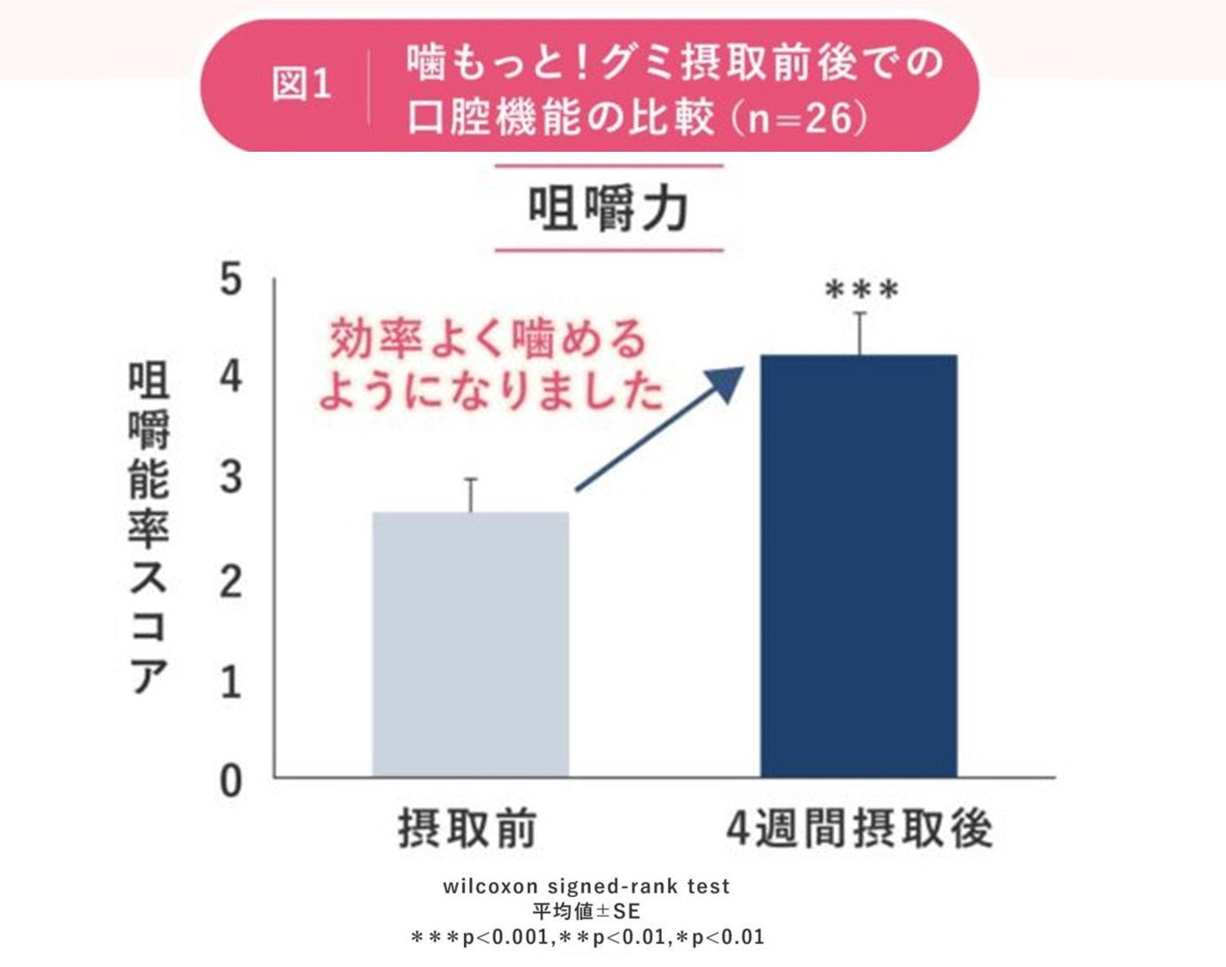 Webメディア『Wellulu』に取材いただきました!