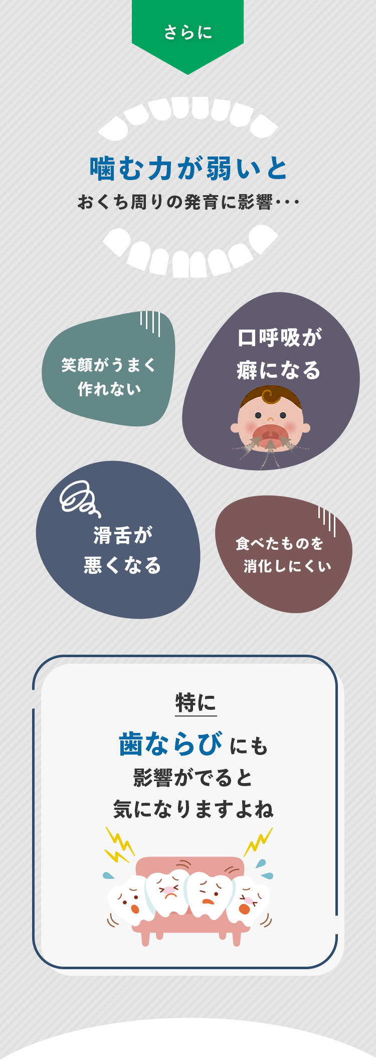 噛む力が弱いとおくち周りの発育に影響